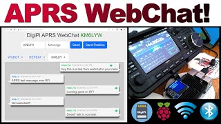 Radio Texting the Easy Way!
