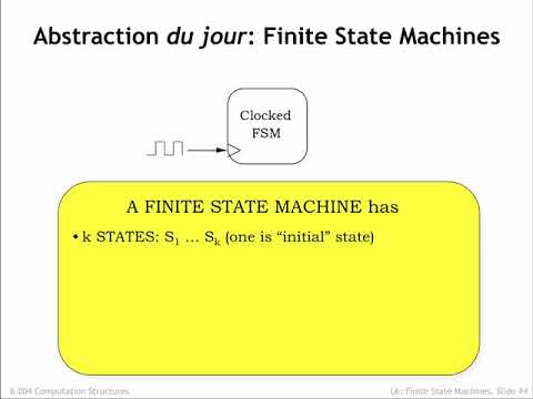 6.2.1 有限狀態機 (6.2.1 Finite State Machines)