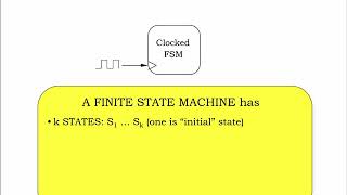 6.2.1 Finite State Machines