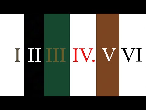 Kendrick Lamar - The Heart Complete (Parts I-VI)