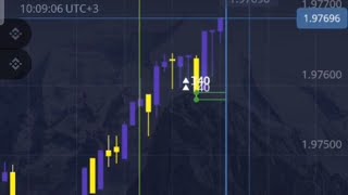 Finally, the Easiest Strategy to Profit from Trading on Pocket Broker 2025 thumbnail