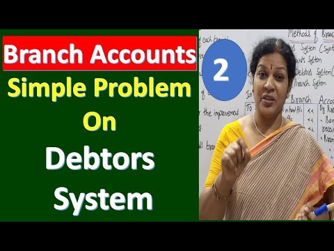 1 Branch Accounts Introduction