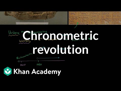 Cosmology & Astronomy | 