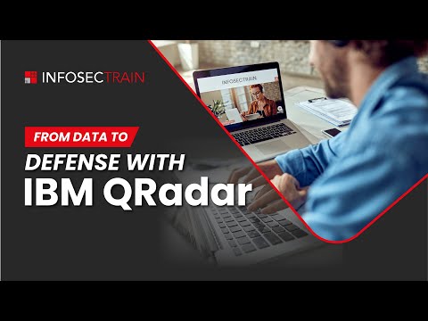 Security Operations Center SOC Interview Preparation | SOC Interview Preparation