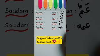 Download lagu Anggota Keluarga dalam bahasa Arab 😍🤞 #shorts #short #shortsvideo #shortvideo mp3 Download lagu Anggota Keluarga dalam bahasa Arab 😍🤞 #shorts #short #shortsvideo #shortvideo mp3