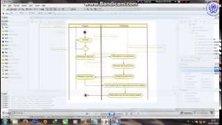 create swimlanes in staruml create swimlanes in staruml