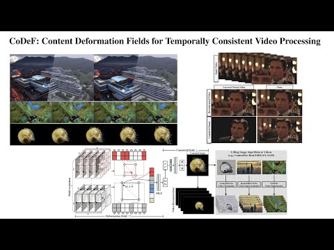 CoDeF: Content Deformation Fields for Temporally Consistent Video Processing