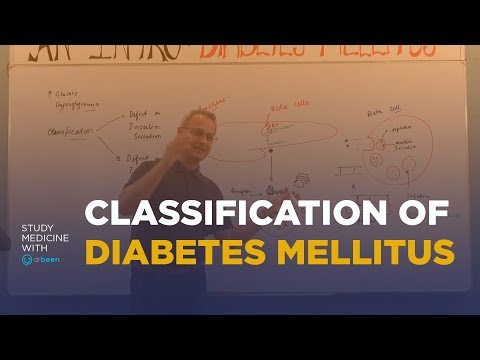 2-es típusú diabetes mellitus hipertónia fogyatékosság