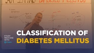 Classification of Diabetes Mellitus