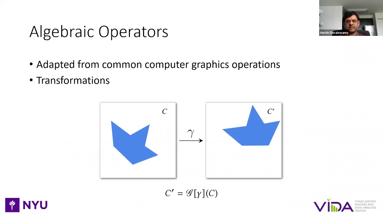 A GPU-friendly Geometric Data Model and Algebra for Spatial Queries