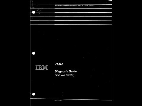 Understanding Terminal Sessions in MVS 3.8 TK4 - M65