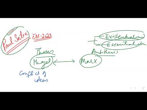 Political Science Lecture-05|Modern Western Philosphers| Adil Riaz Gondal|CSS/PMS