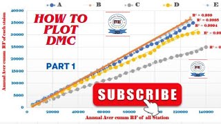 How to Check Rainfall Record Consistency with Double Mass Curve (DMC)part1@hydraulicengineering8463|