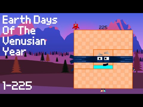 EARTH DAYS OF THE VENUSIAN YEAR: 1-225