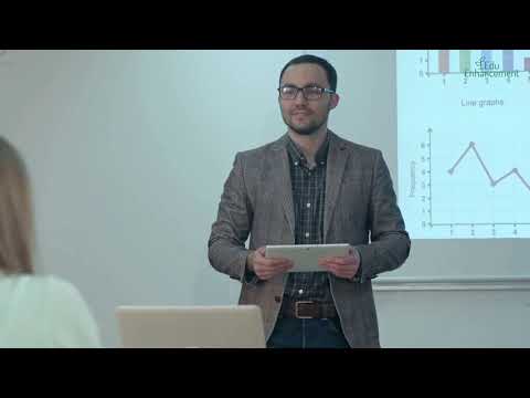 Wyblo: Empowering Education Video