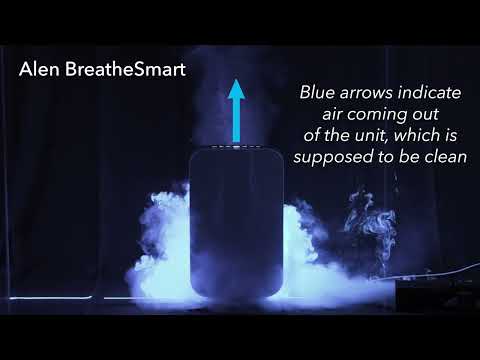 Beat The Negative Effects of Wildfire Smoke with an Aspen Air Purifier