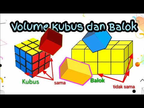 Volume Kubus dan Balok Kelas 5 SD