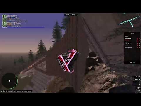 Talca Racing WFF Tournament Group 1