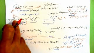 244 ★  مرسل الكل والبعض image