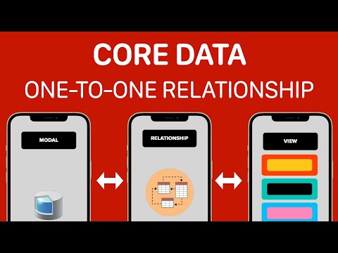 Core Data One to One Relationship And Delete Rules (Deny, Nullify, Cascade & No Action) | SwiftUI