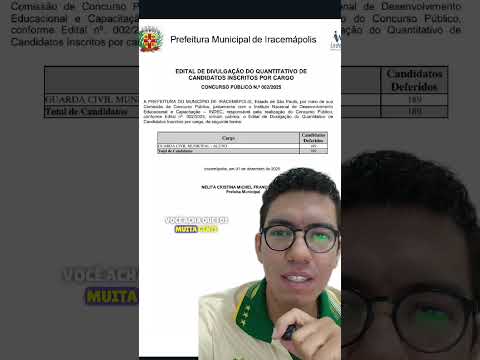 Inscritos GCM Iracemápolis