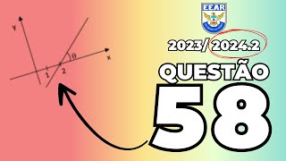 ✈CORREÇÃO EEAR 2023-2024 MATEMÁTICA (CFS 2) | EQUAÇÃO DA RETA