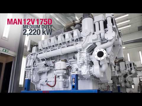 MAN 175D Propulsion Package