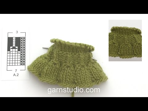 How to work a flounces edge after chart