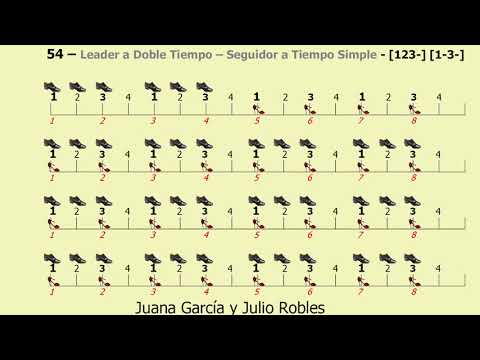 Los Ritmos del Tango - 54 - Leader a Doble Tiempo - Seguidor a Tiempo Simple [123-] [1-3-]