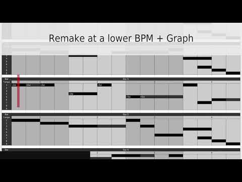 Deadmau5 - Sometimes I Fail | Kraftwerk - Vitamin Sample Explained