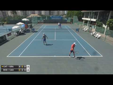 Robin Catry/Timothy Gray v Adrian Bodmer/Luca Castelnuovo - M25 RAANANA (last points)