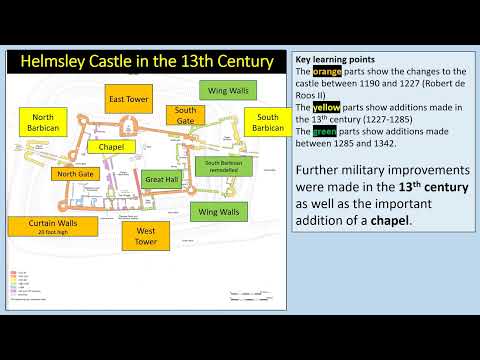 03 History Around Us - Helmsley Castle - De Roos Family in late 12th and 13th centuries