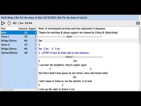But for the Grace of God - Chords & Lyrics - Learn and Play Along