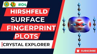 Download the video "How to Create Hirshfeld Surface and 2D Fingerprint Plots using Crystal Explorer | Fingerprint Plots"