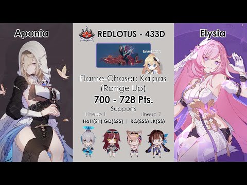 Honkai Impact 3rd: Ex Abyss RedLotus (433D) Flame-Chaser:Kalpas | HoHe & DP
