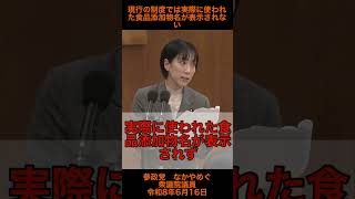 【参政党　なかやめぐ】　現行の制度では実際に使われた食品添加物名が表示されない
