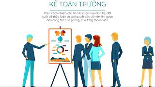 Doanh nghiệp bắt buộc phải có kế toán Trưởng không?