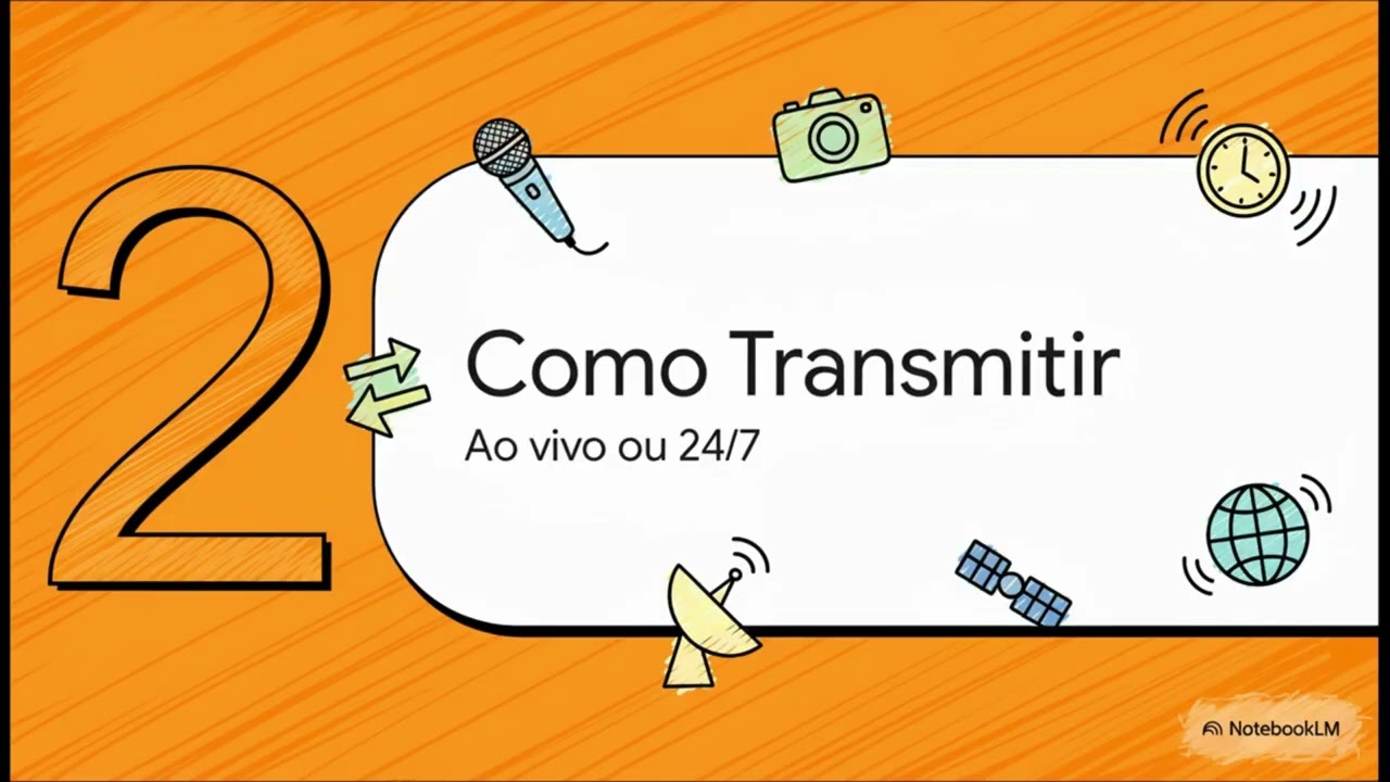 Capa do Vídeo de Web TV