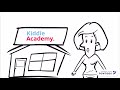 Kiddie Academy Group