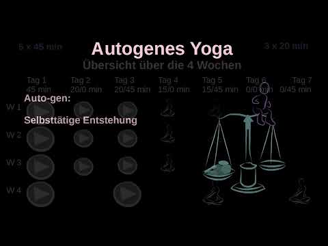 Autogenes Yoga (Grundkurs): 4-Wochen-Online-Kurs