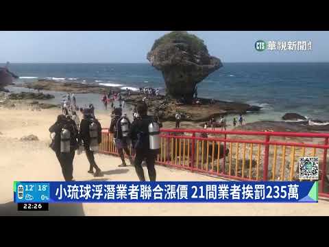 小琉球浮潛業者聯合漲價　21間業者挨罰235萬