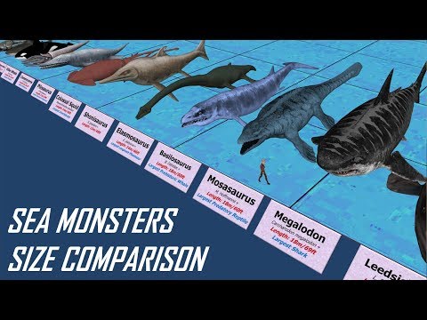 Sea Monsters Size Comparison