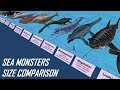 Sea Monsters Size Comparison