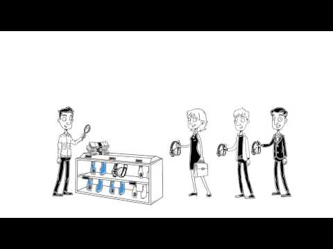 Vivanco - kurz erklärt!