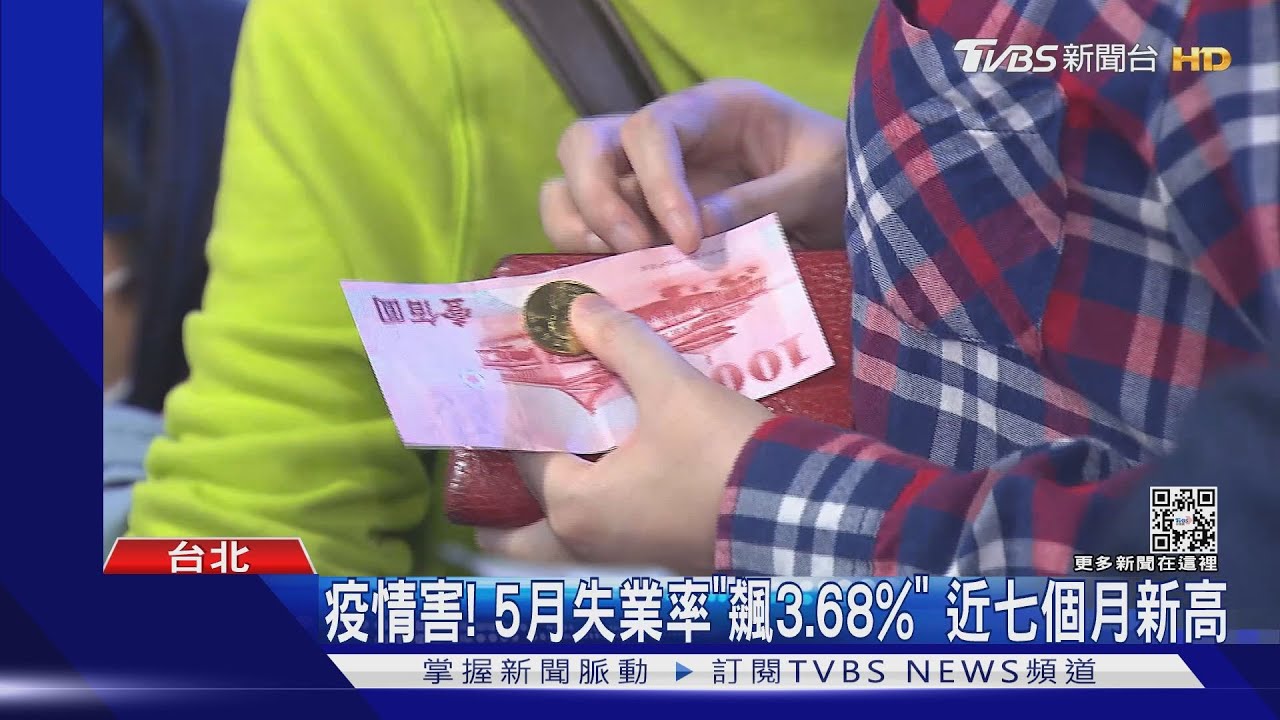 疫情害!5月失業率「飆3.68%」 近七個月新高
