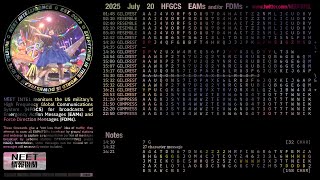 250720