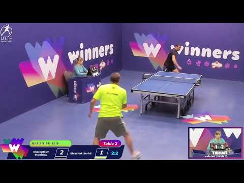 Winners League 21.11.21 Kholoptsov Stanislav - Stryzhak Serhii 16:30