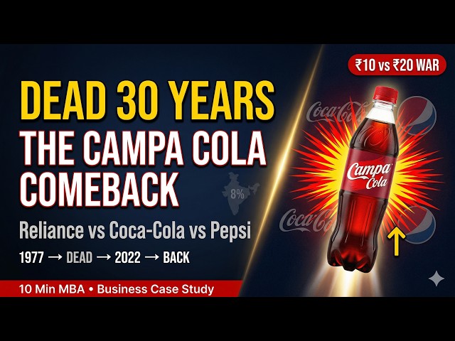 Coca-Cola Killed Campa Cola in 1991. Mukesh Ambani Just Brought It Back for Revenge.