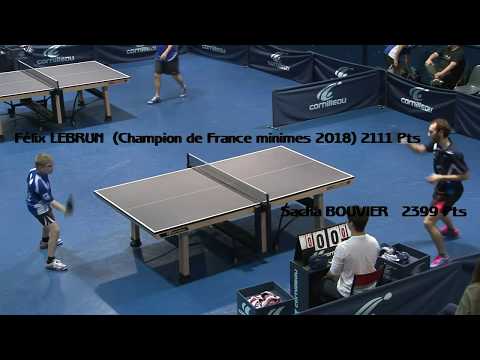 Félix LEBRUN - Sacha BOUVIER (momo rétro)