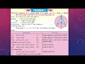 Theorem 1 Ch 12 Class 10 Maths Punjab And Federal Board